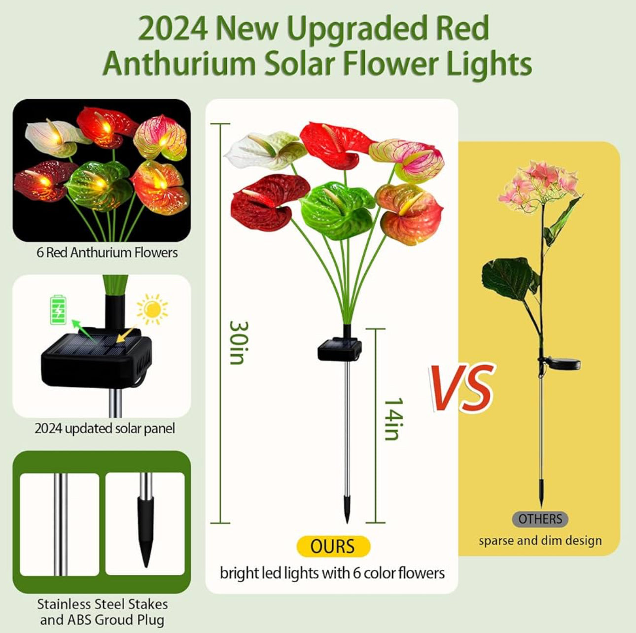 💐Chikalabs Anthurium Flowers Garden Solar Lights 2 Pack-16 Flowers